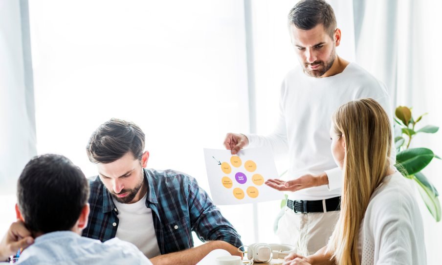 Scaling teams with focus and clarity