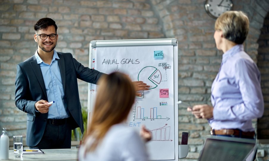 Leadership That Drives Results